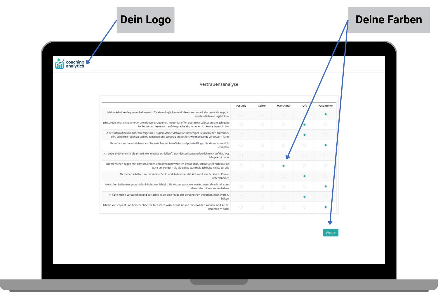 Deine Farben, Dein Logo
