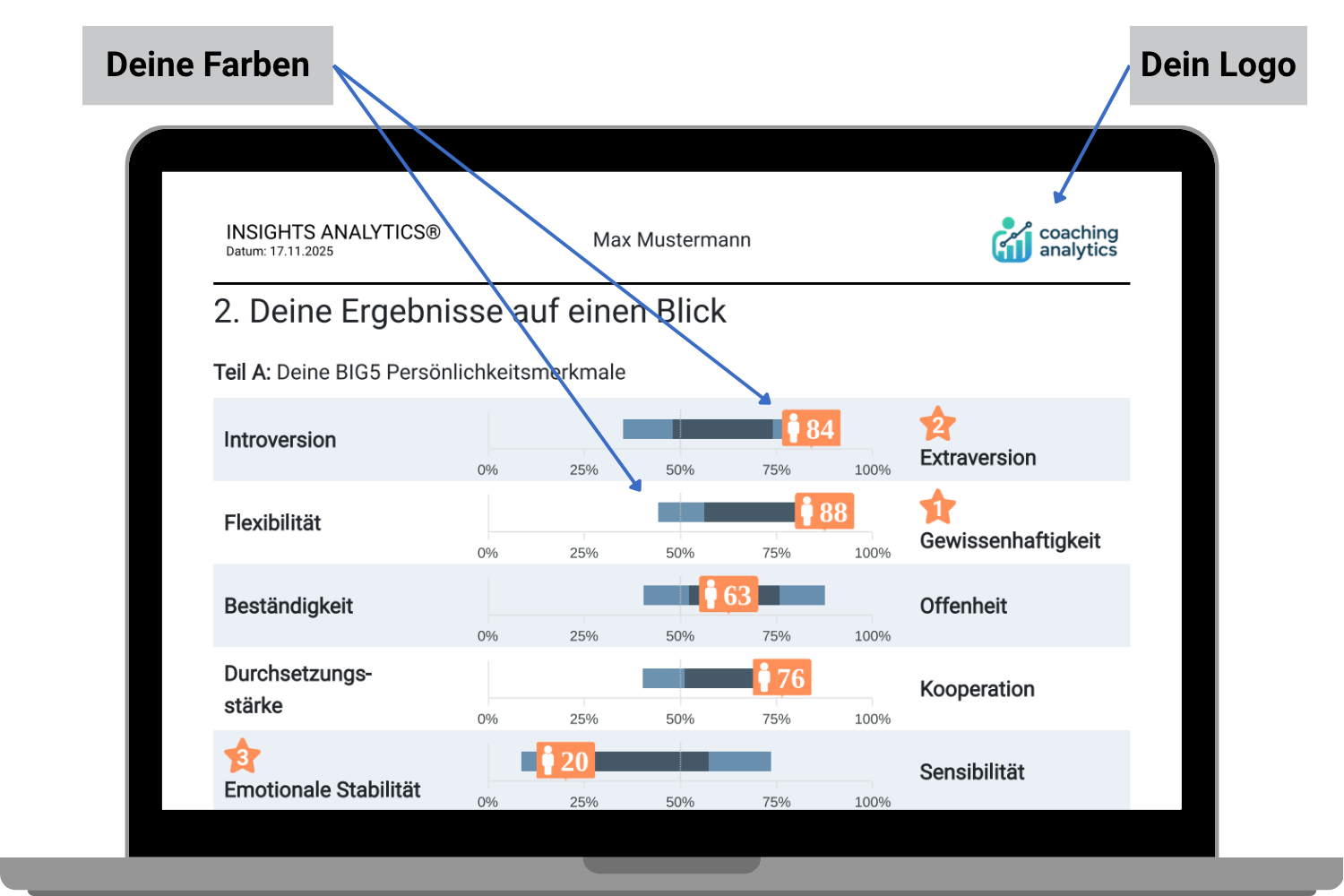 Dein Logo. deine Farbpallette
